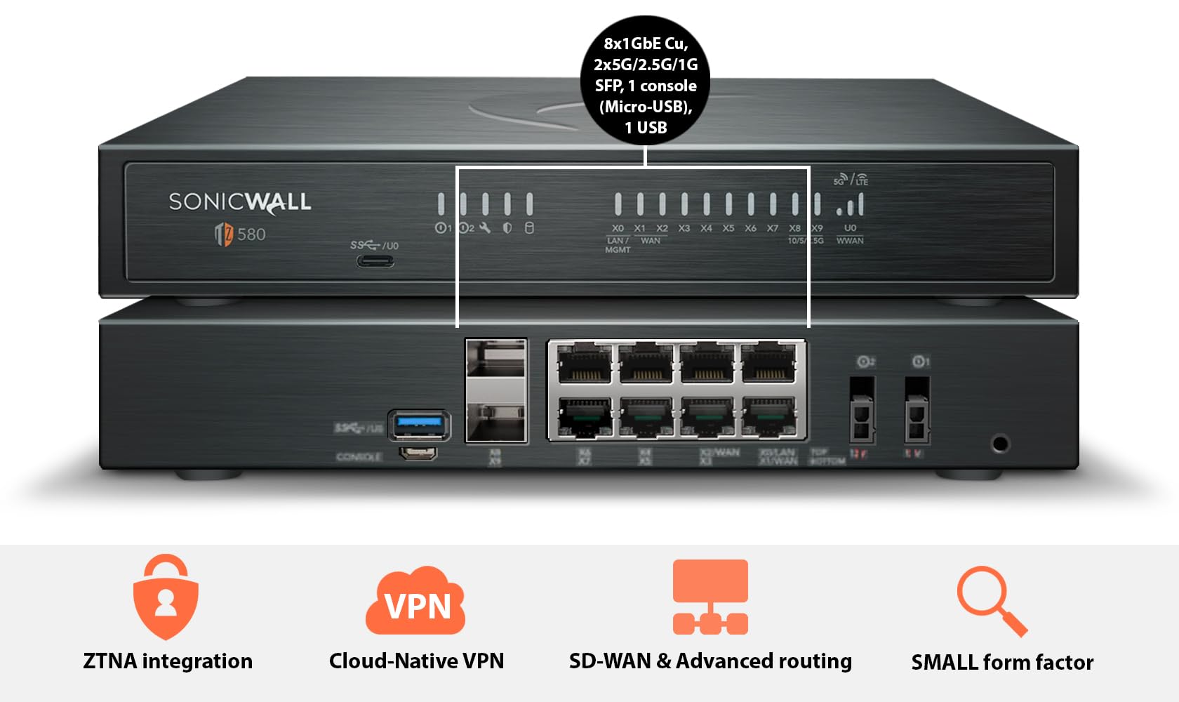 3 & Free Offer Tz580 Secure Upg Plus-A