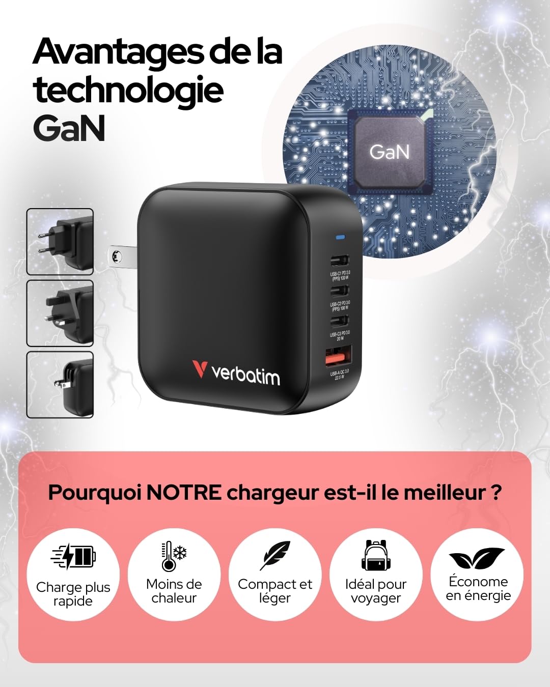 VERBATIM MINI GAN CHARGER 100W 4 PORT US/EU/UK ADP WCF (P)