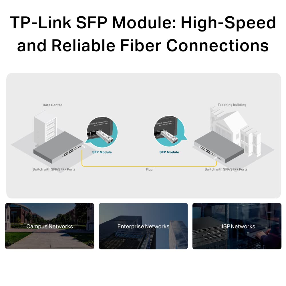 Gigabit SFP module Multi-mode LC 550M