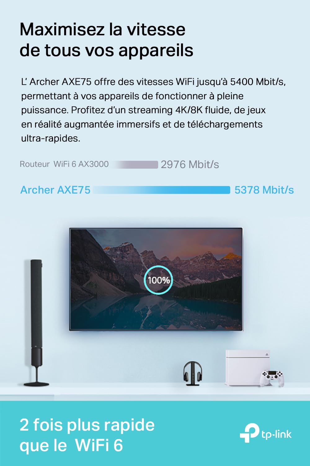 AXE5400 Tri-Band Wi-Fi 6E Router