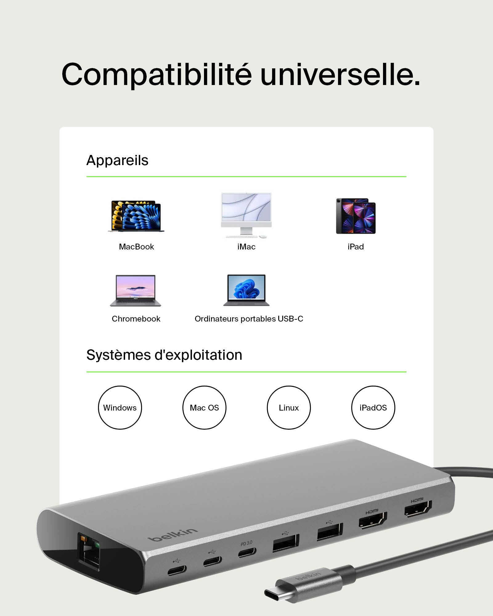 BELKIN USB-C 8in1 Dual Display Hub