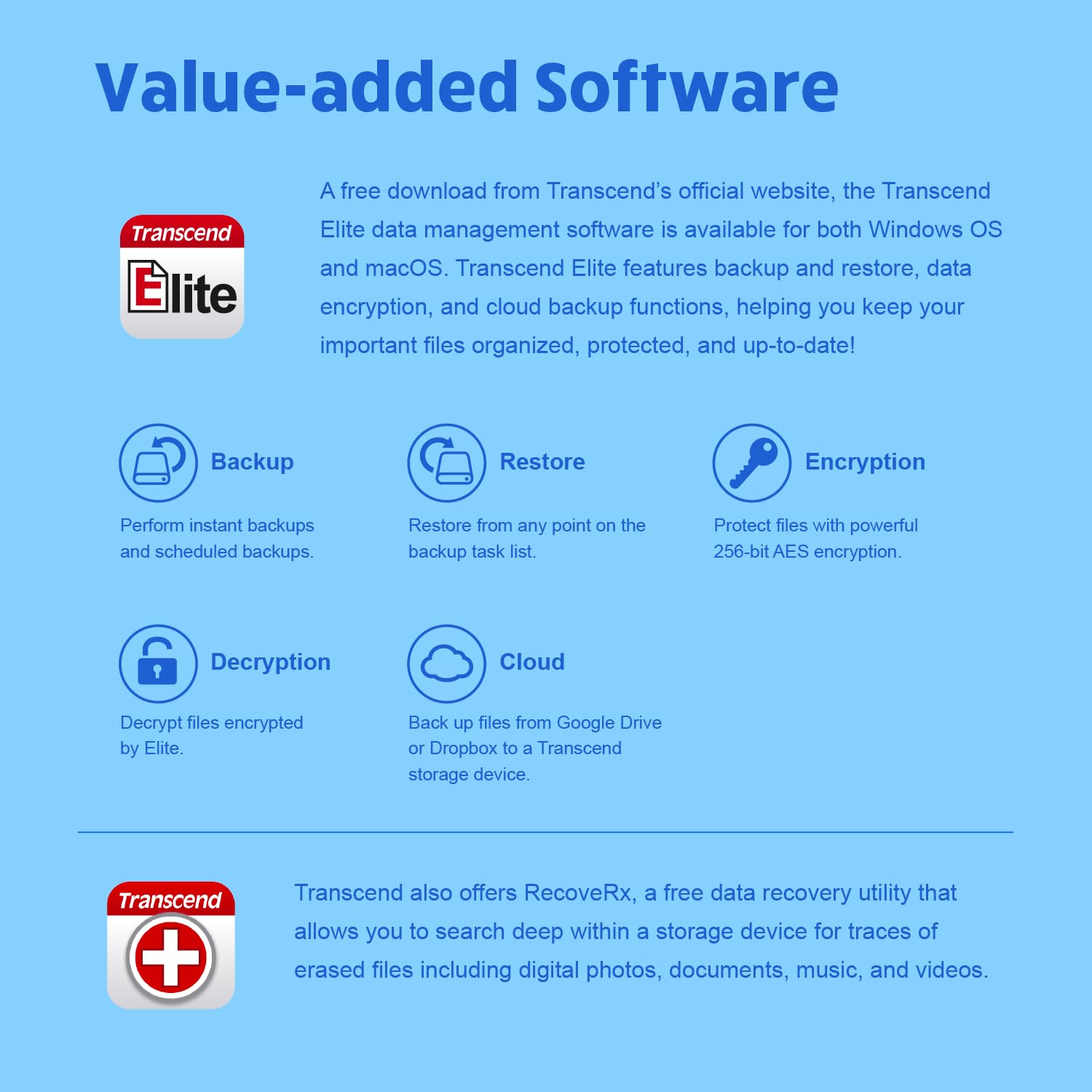 TRANSCEND 128Go ClÃ© USB USB 3.1 Gen 1 Sans Capuchon - Noir