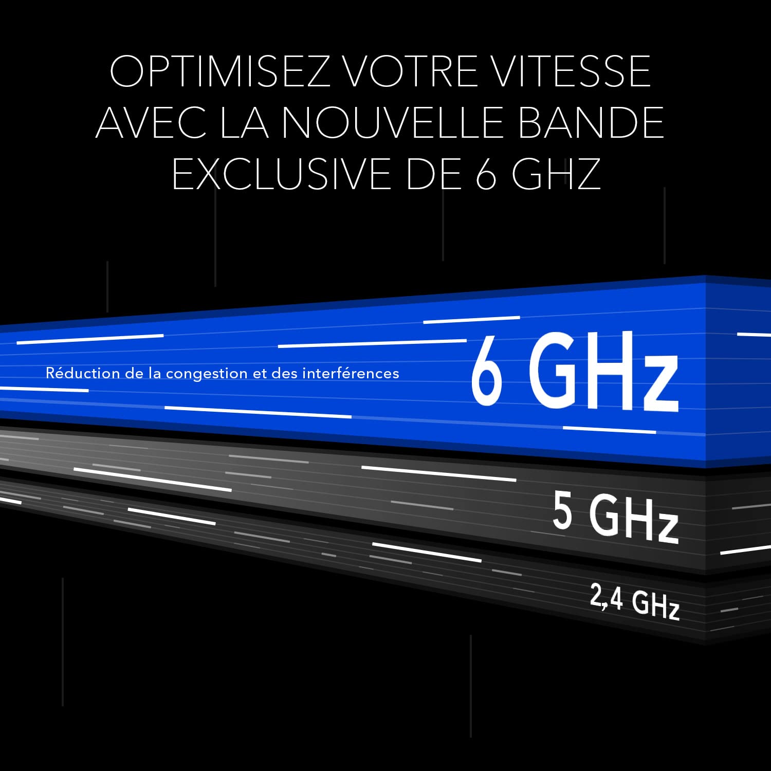 NETGEAR 5PT AXE11000 WIFI 6E TRI-BAND ROUTER