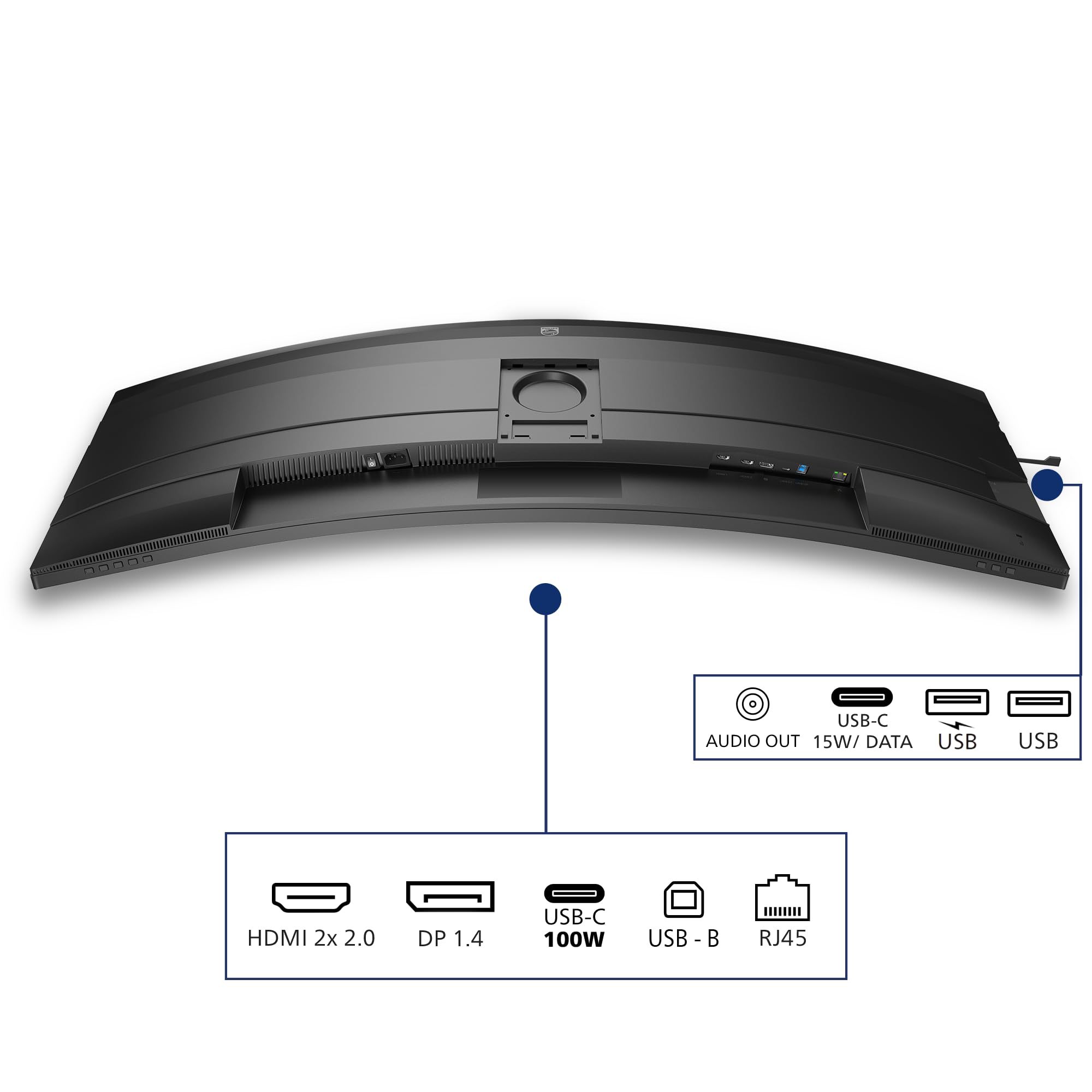 PHILIPS 49B2U5900C/00 48.8p 5120x1440 75Hz VA CURVED H/A 150MM SUPERWIDE USB C DOCKING DISPLAY 100W SmartKVM USB HUB SPEAKERS