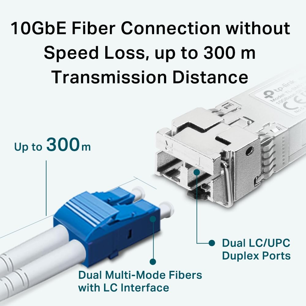 Omada 25GBase-SR SFP28 LC Transceiver|SM