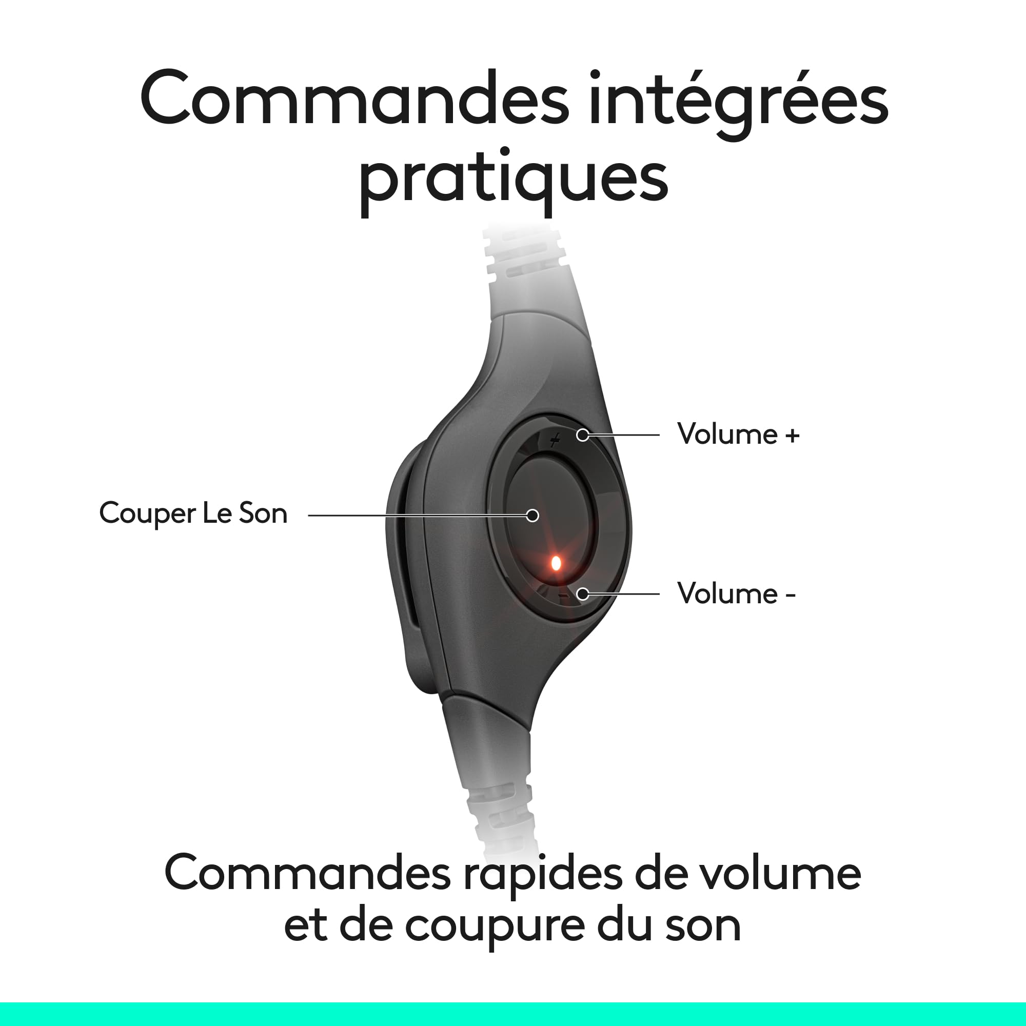LOGITECH H390 USB-C Computer Headset Midnight Black