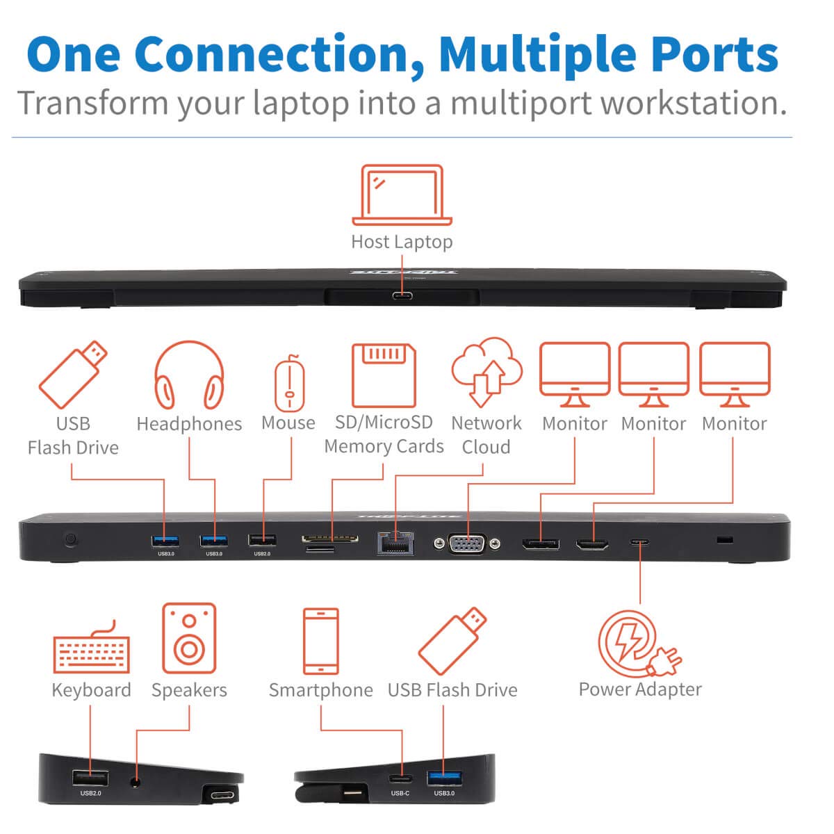 EATON TRIPPLITE USB-C Dock Triple Display 4K HDMI & DP VGA USB 3.2 Gen 1 USB-A/C Hub GbE 100W PD Charging