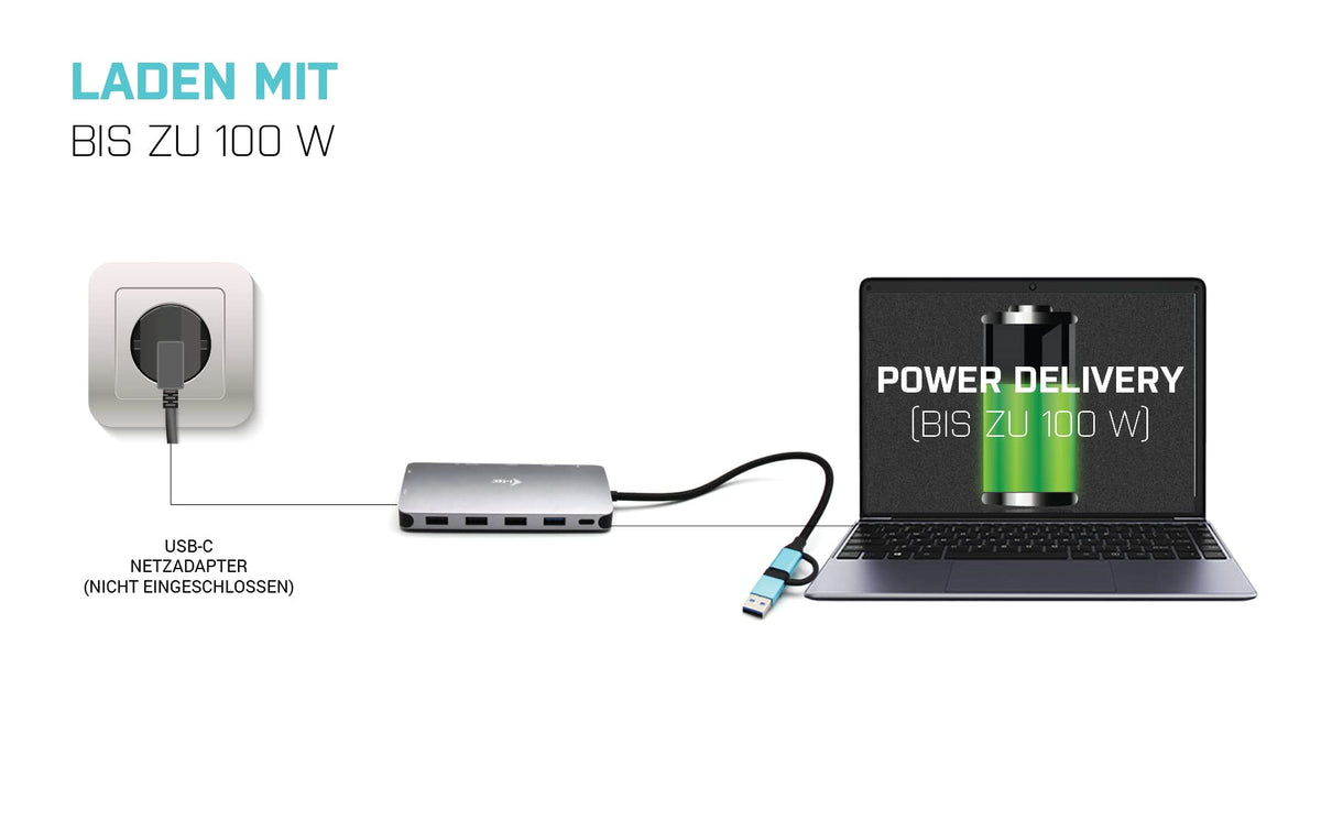 I-TEC USB-C Metal Nano Dock 2xHDMI 1xVGA 1xSD Cardreader 1xmicroSD Cardreader 1xGLAN 3xUSB 2.0 1xUSB 3.2 1xUSB-C3.2Data 1xUSB-C PD