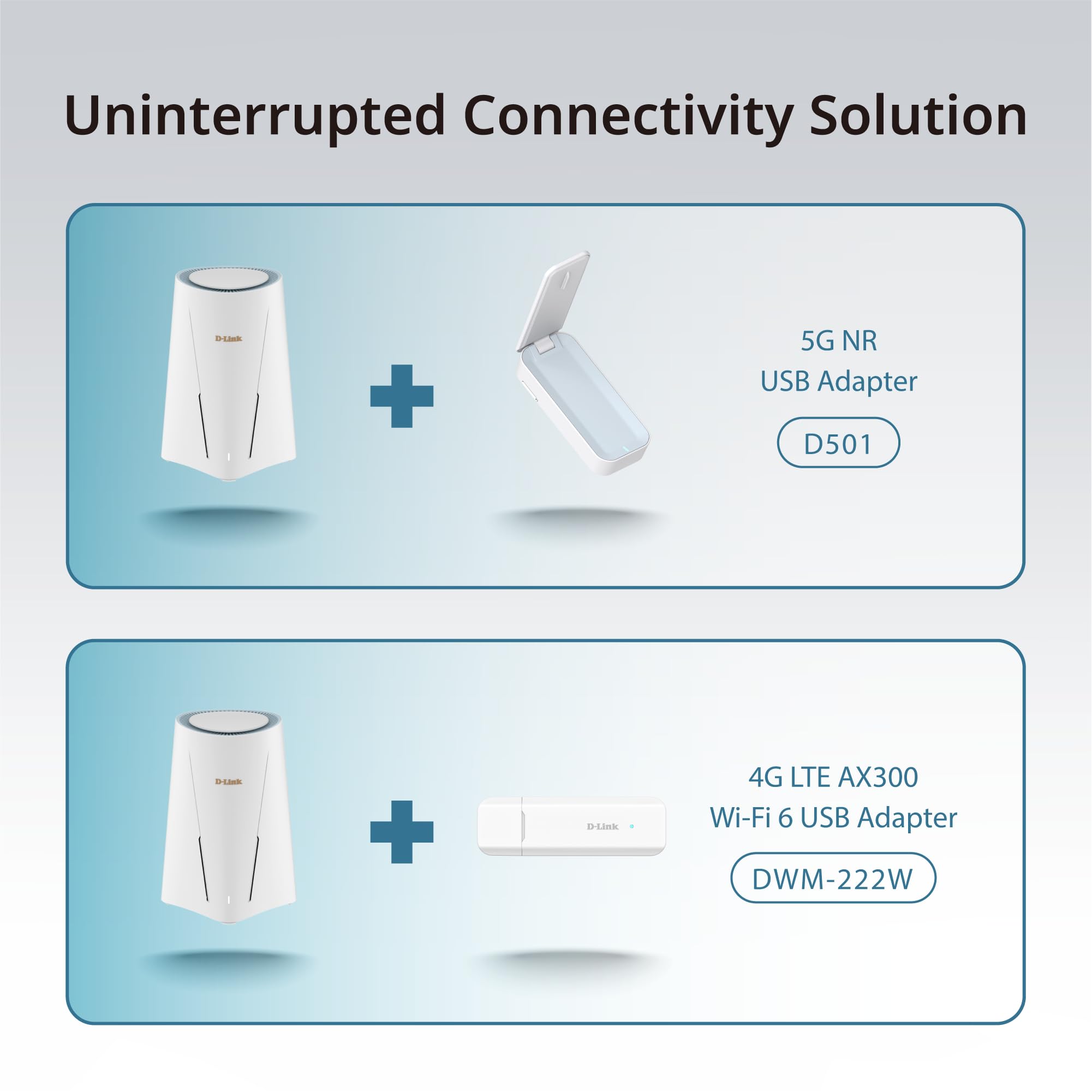 D-LINK Routeur SOHO Wi-Fi 6 4x4 AX6000