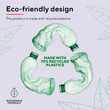 TRUST MAXO 65W USB-C Charger Black