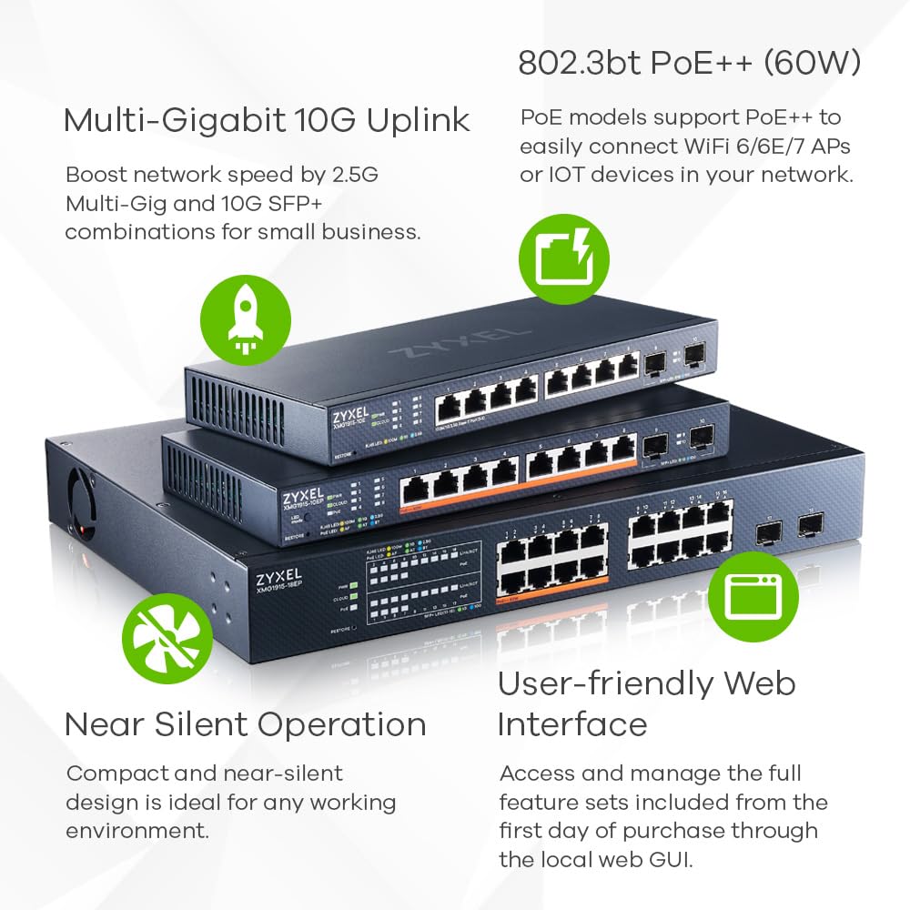 8-Port 2.5GbE 2 SFP+8 x PoE++802.3 b