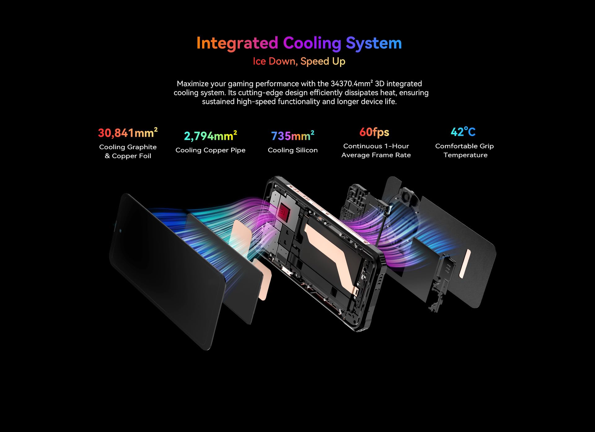 Blackview BL9000 Pro (FLIR - 5G - Écran 6.78'' - 512 Go, 12 Go RAM) Noir