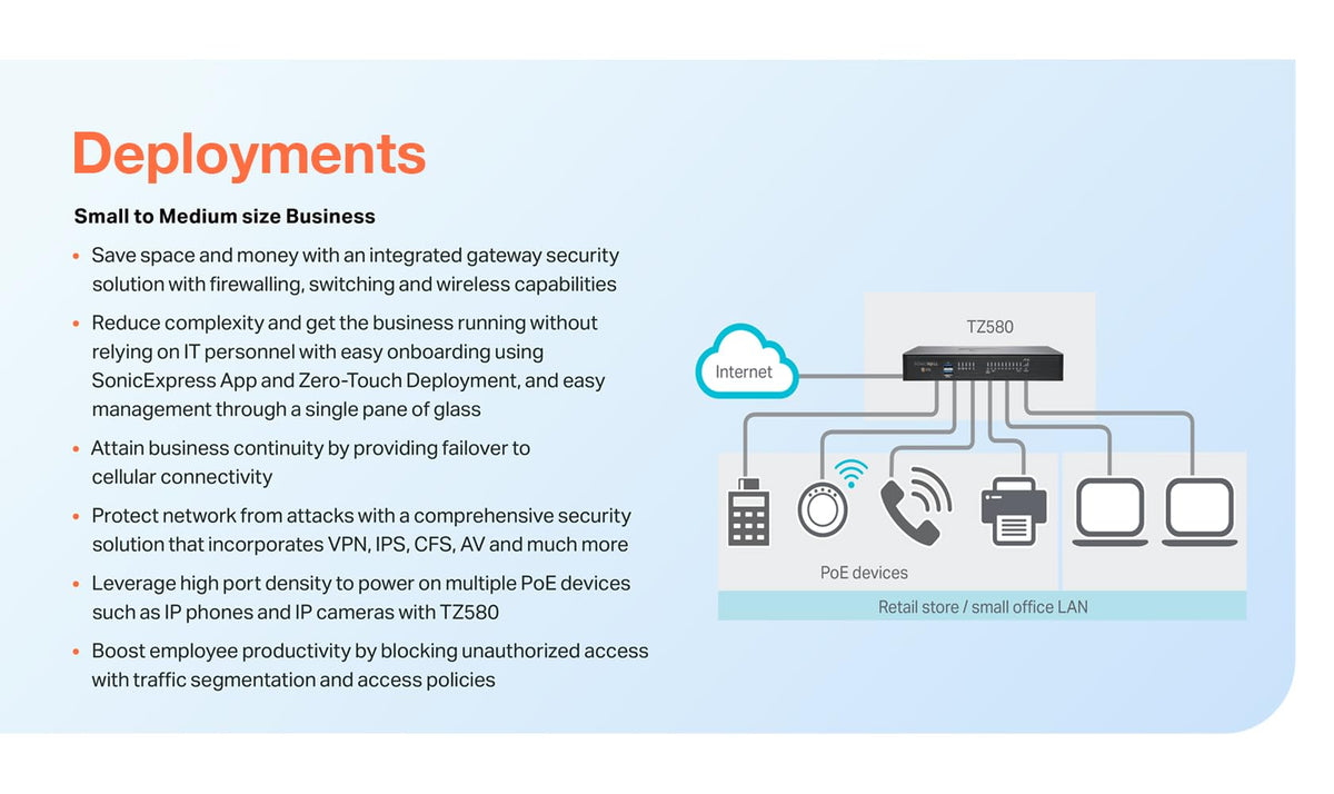 Tz280 High Availability