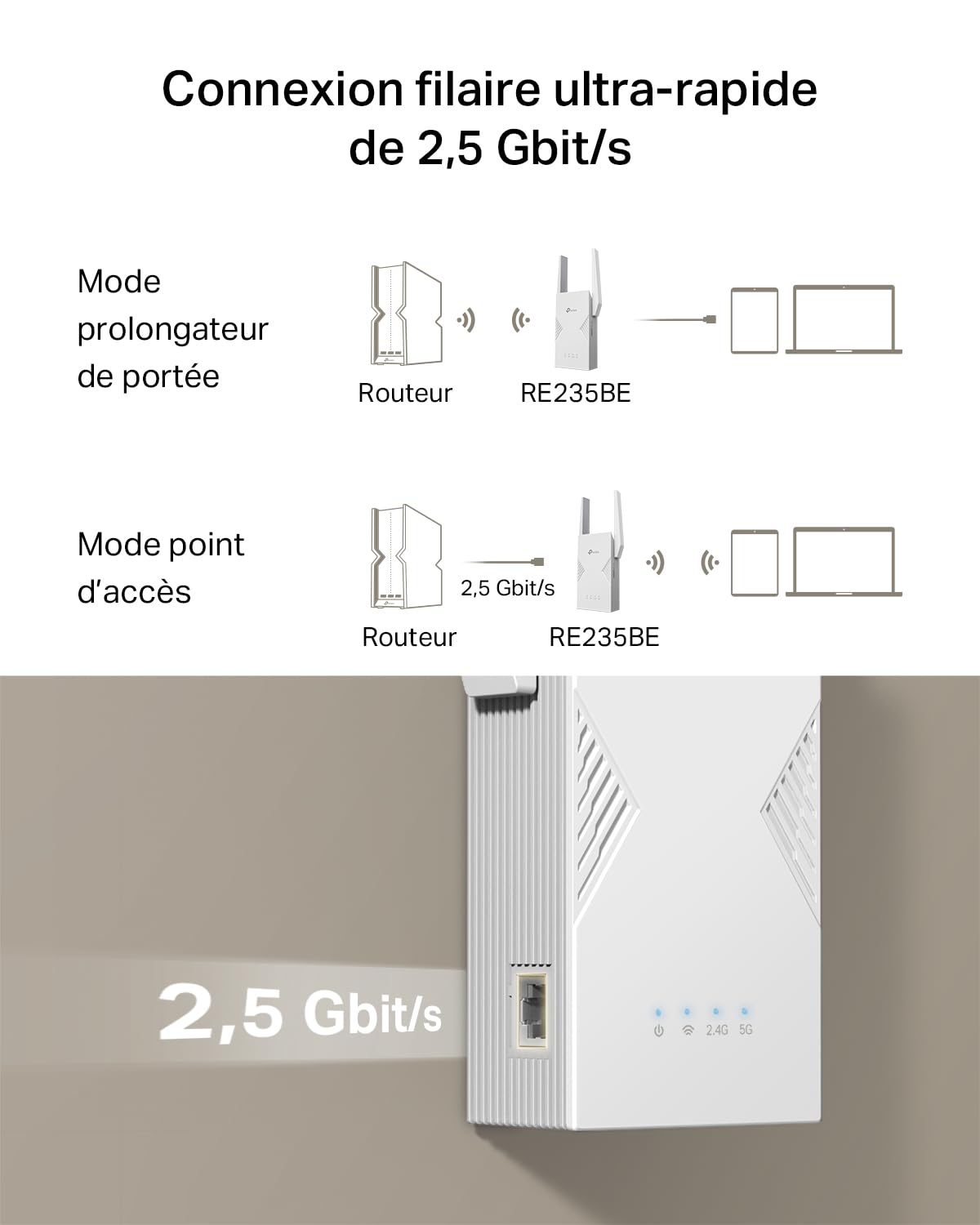TP-LINK BE3600 Dual-Band Wi-Fi 7 Range Extender