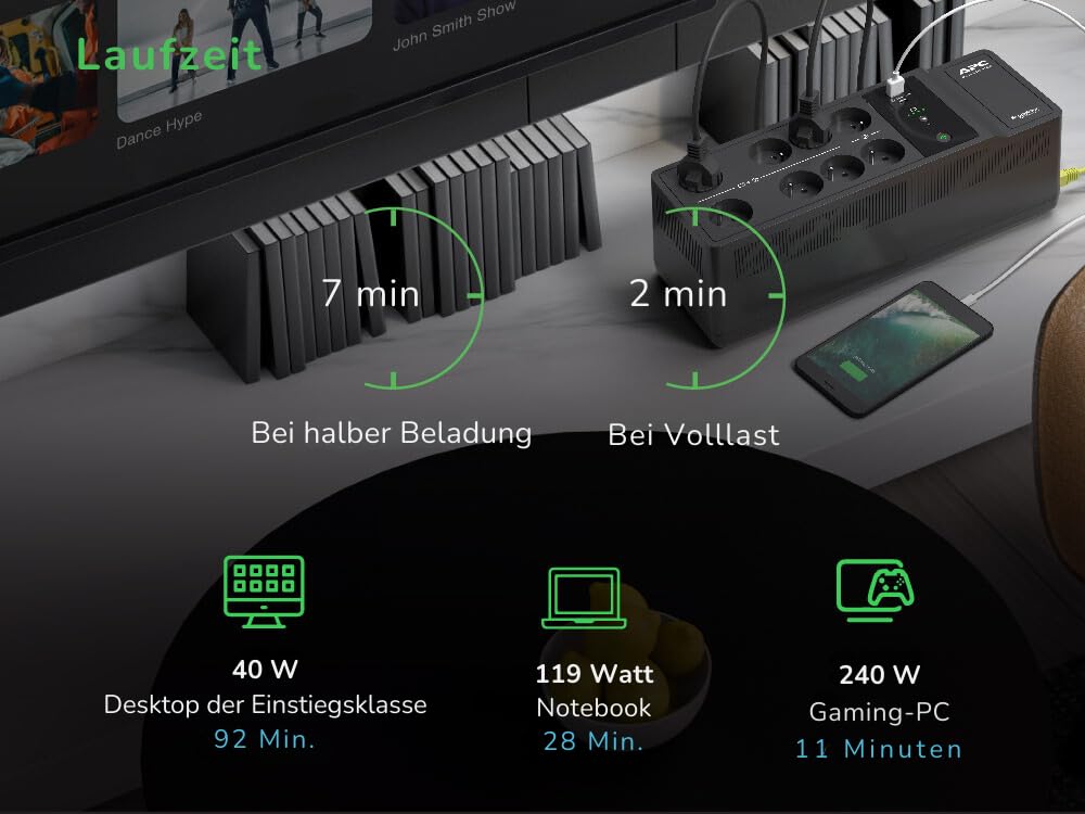 APC Back-UPS UPS wall mountable / surface mountable AC 230V 600Watt 1050VA output connectors 10