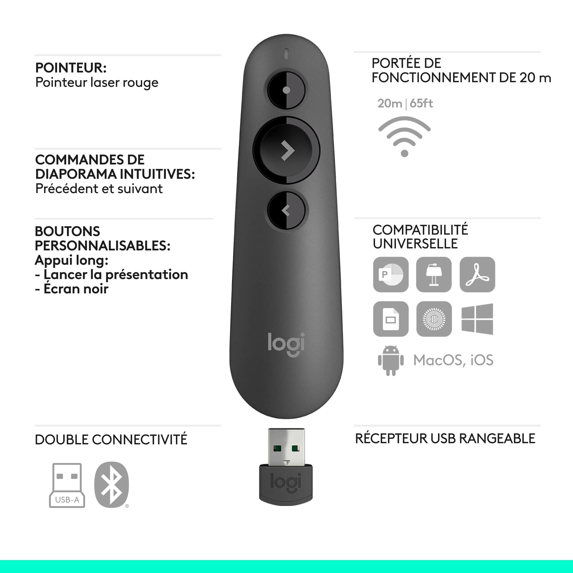LOGITECH R500s Laser Presentation Remote GRAPHITE