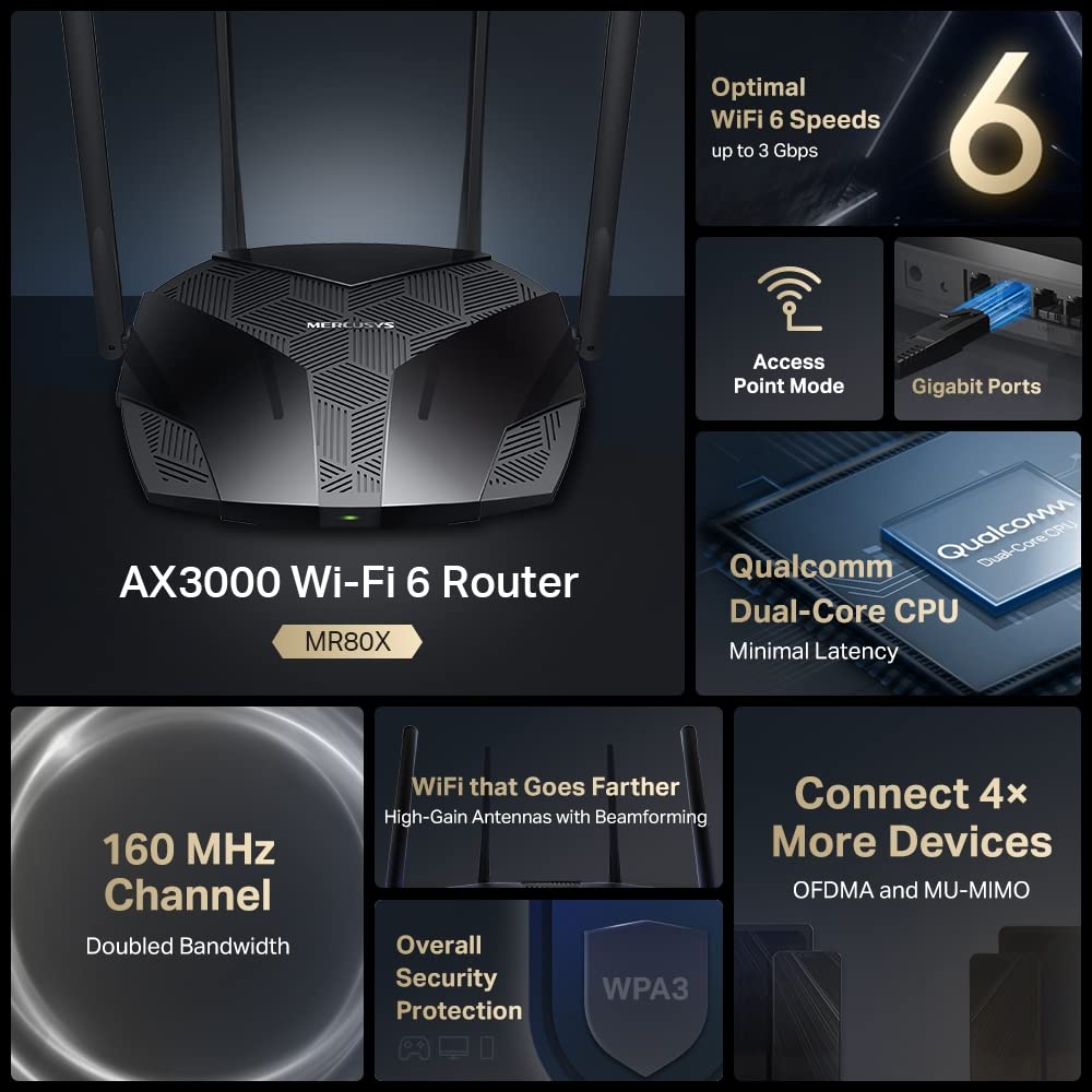 TP-LINK MERCUSYS AX3000 Dual-Band Wi-Fi 6 Router 574Mbps at 2.4GHz + 2402Mbps at 5GHz