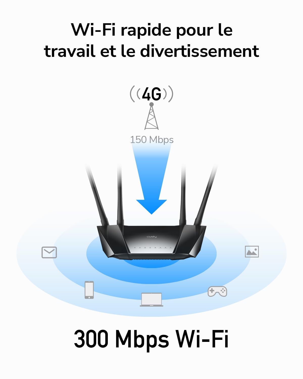 Cudy LT400 N300 Wi-Fi 4G LTE Cat4 Router
