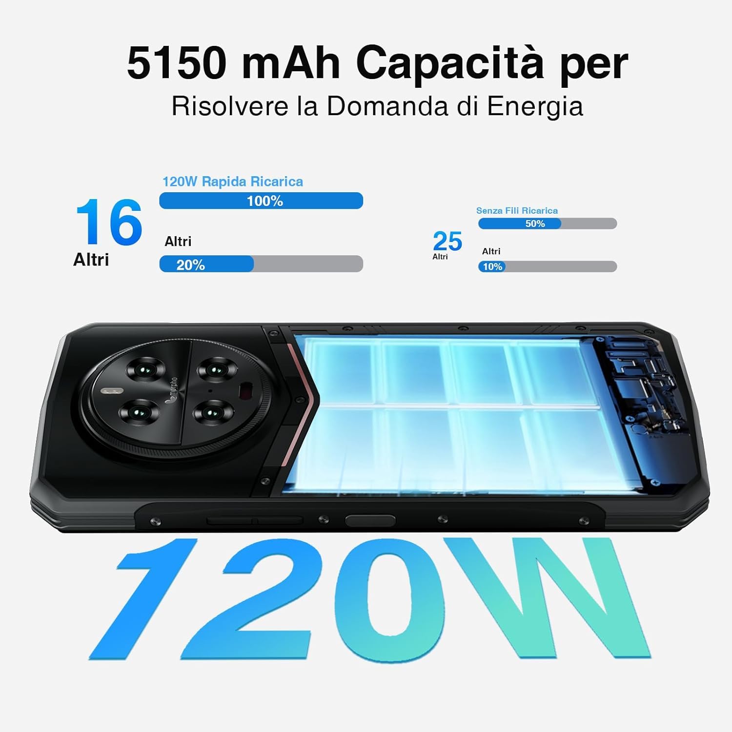 Doogee DK10 (Double Sim - 5G - NFC - 6.67'' - 512 Go, 12 Go RAM) Noir