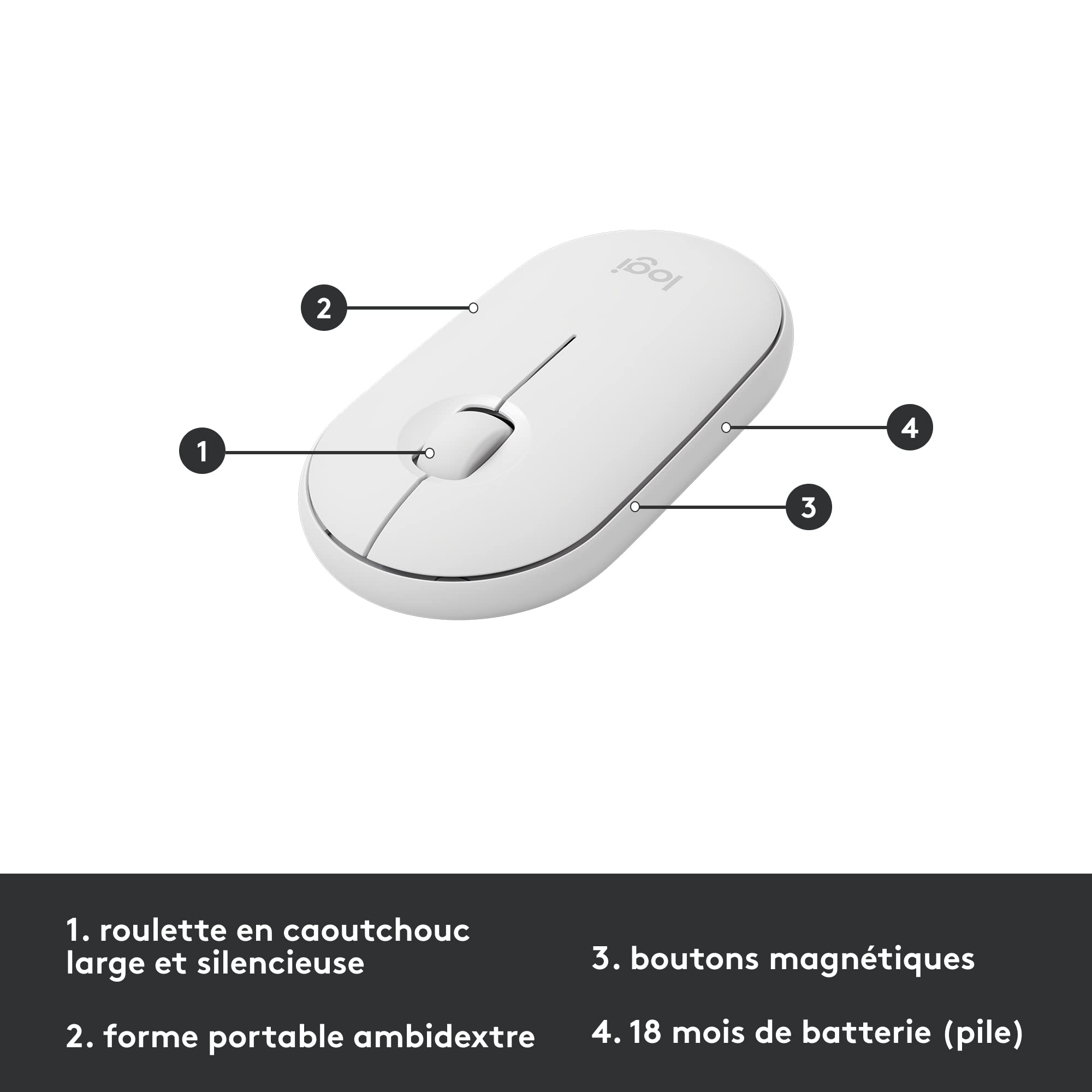 LOGITECH Slim Wireless Keyboard and Mouse Combo MK470 OFFWHITE (FR)