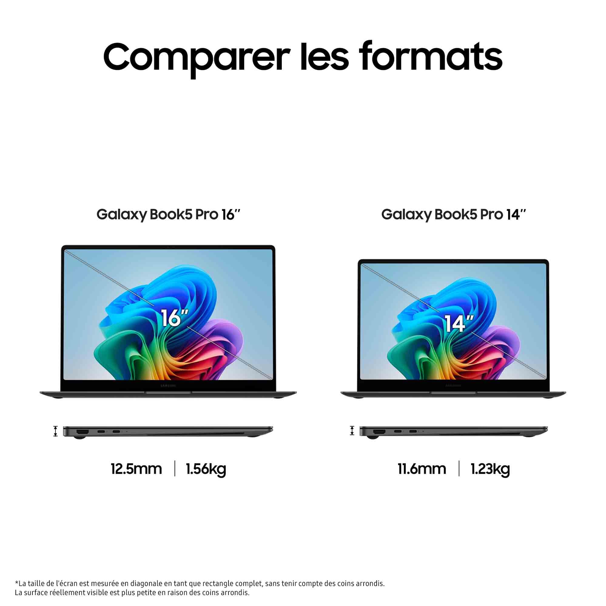 GB5 Pro 16.0'' U7 16/1TB W11H Gray