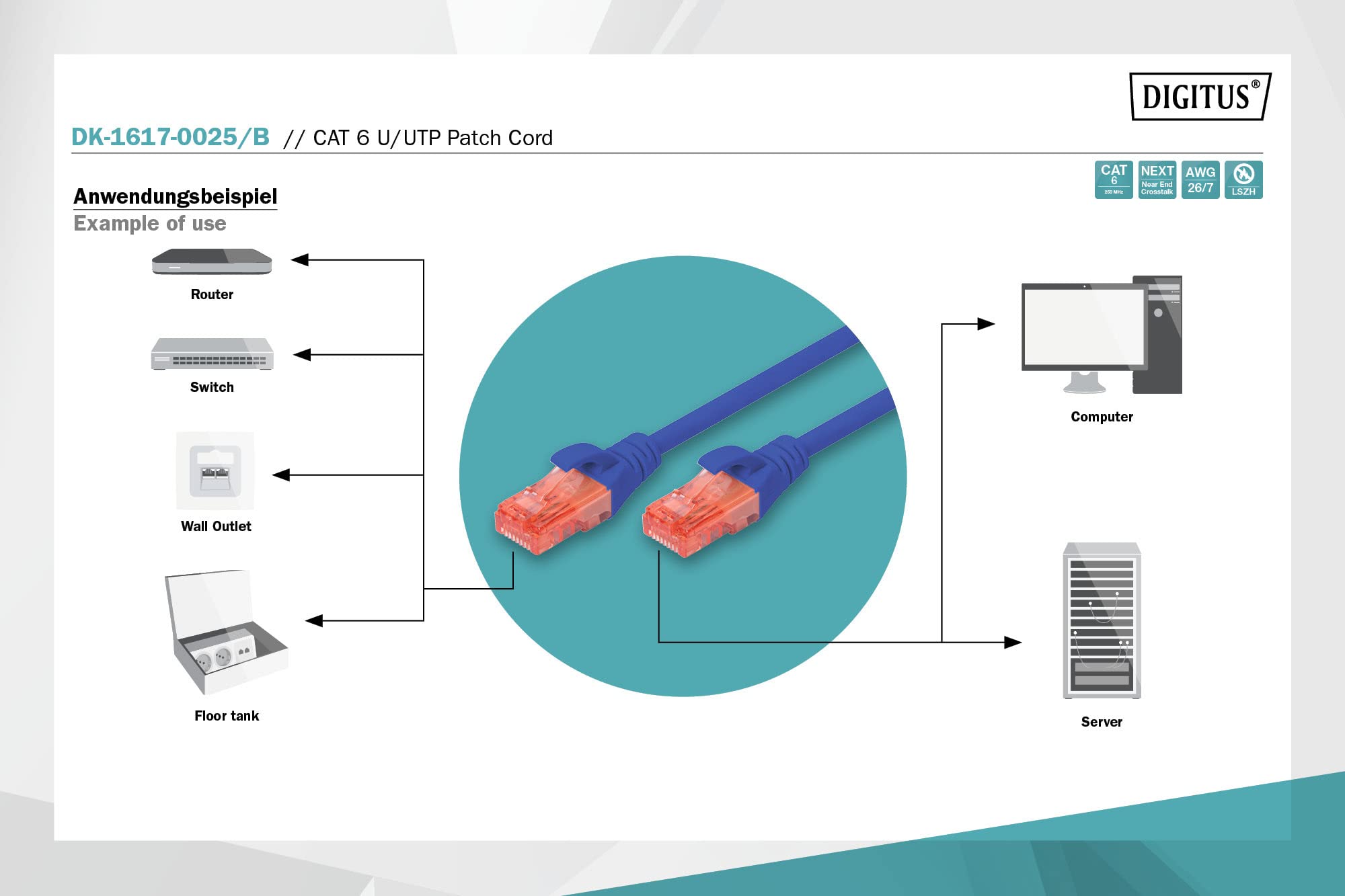 Digitus DK-1617-0025/B câble de réseau Bleu 0,25 m Cat6 U/UTP (UTP)