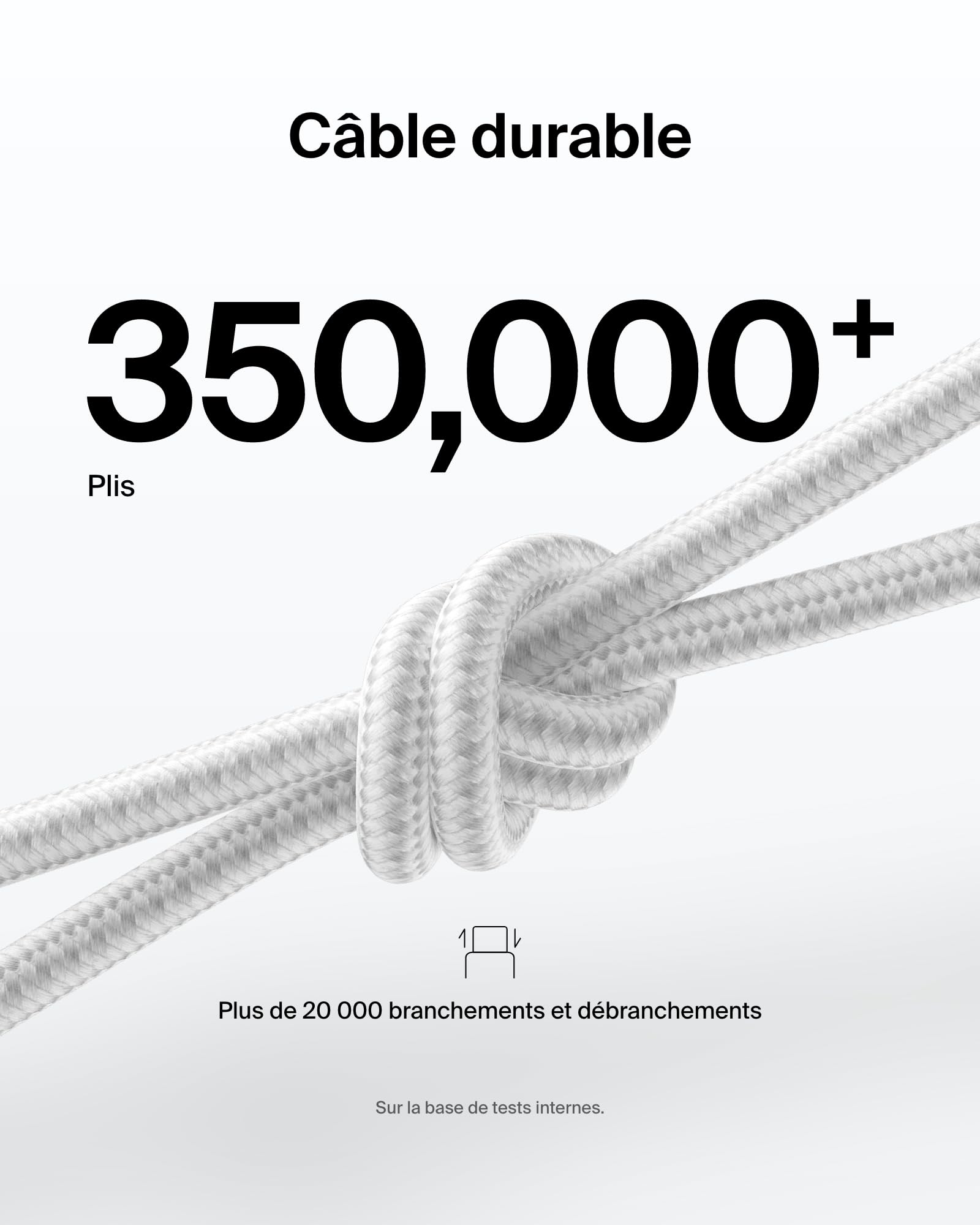 BELKIN USB-C TO USB-C 240W 2.0 BRAIDED PCR 1M WHITE