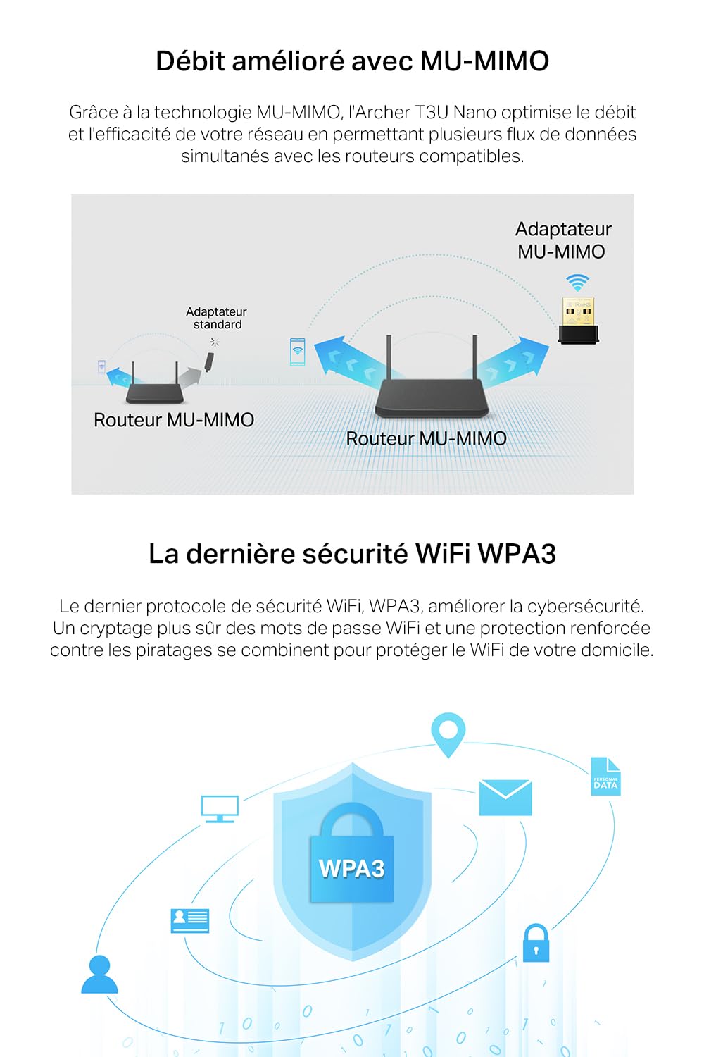 TP-LINK AC1300 Mini Dual Band Wi-Fi USB Adapter 867Mbps at 5GHz + 400Mbps at 2.4GHz USB 3.0 MU-MIMO