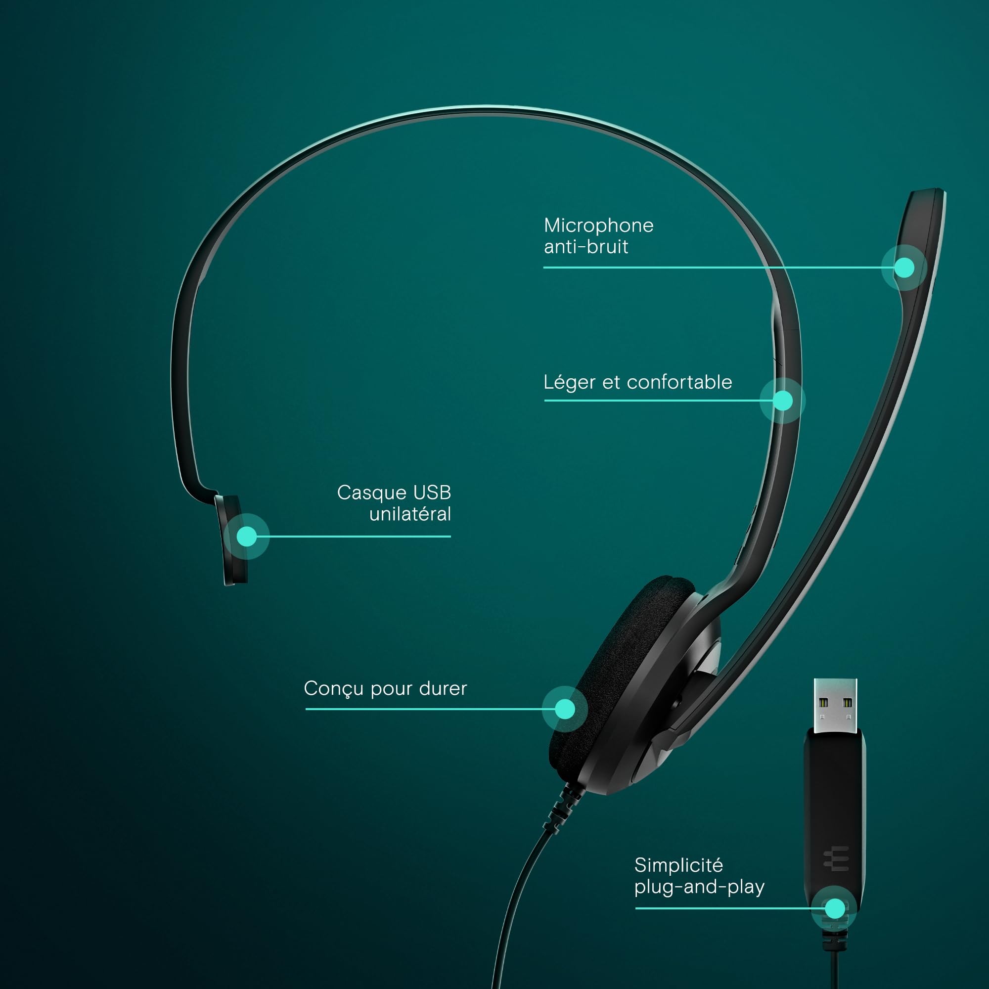 EPOS Micro-casque monaural PC USB Microphone à réduction de bruit