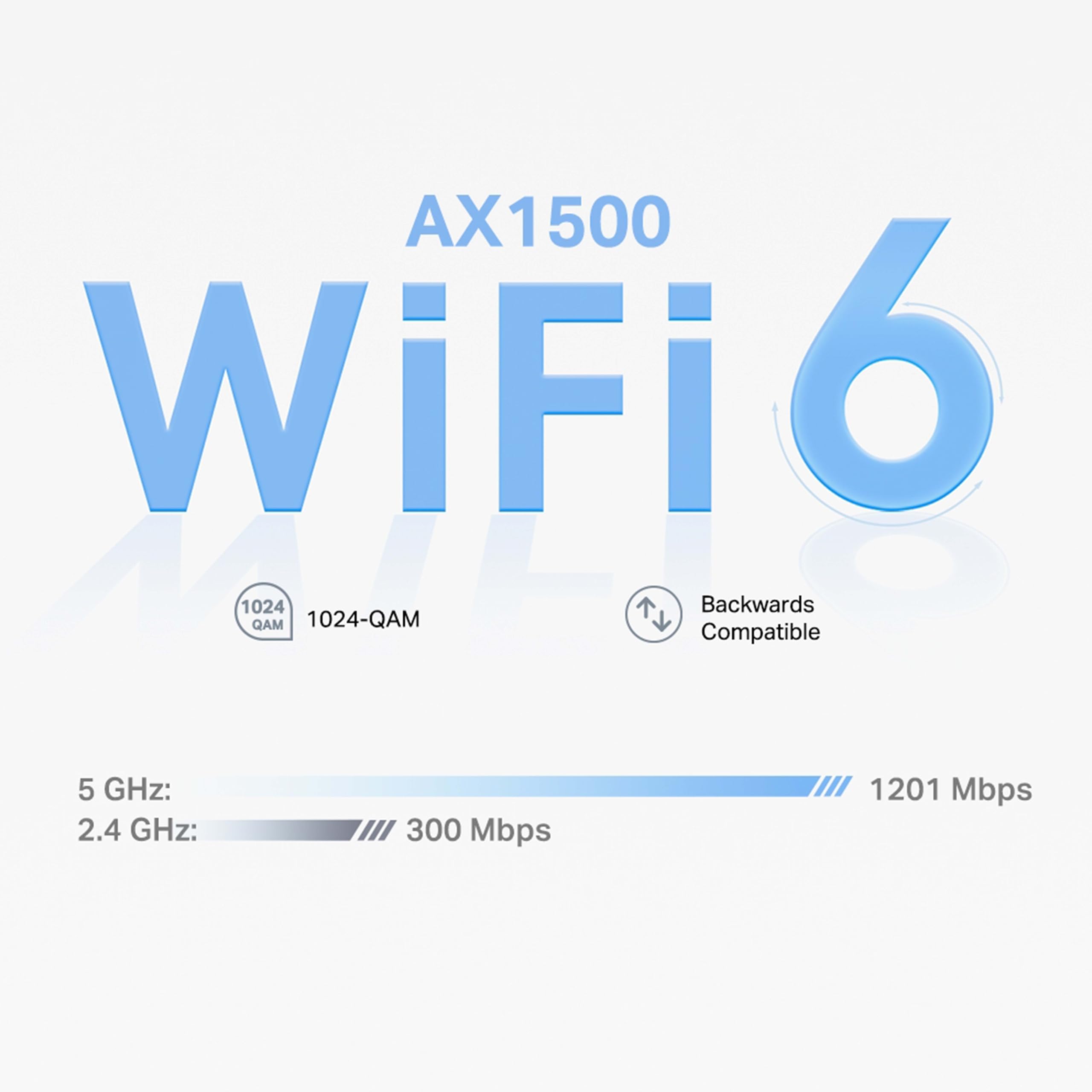TP-LINK AX1500 Whole Home Mesh Wi-Fi 6 System