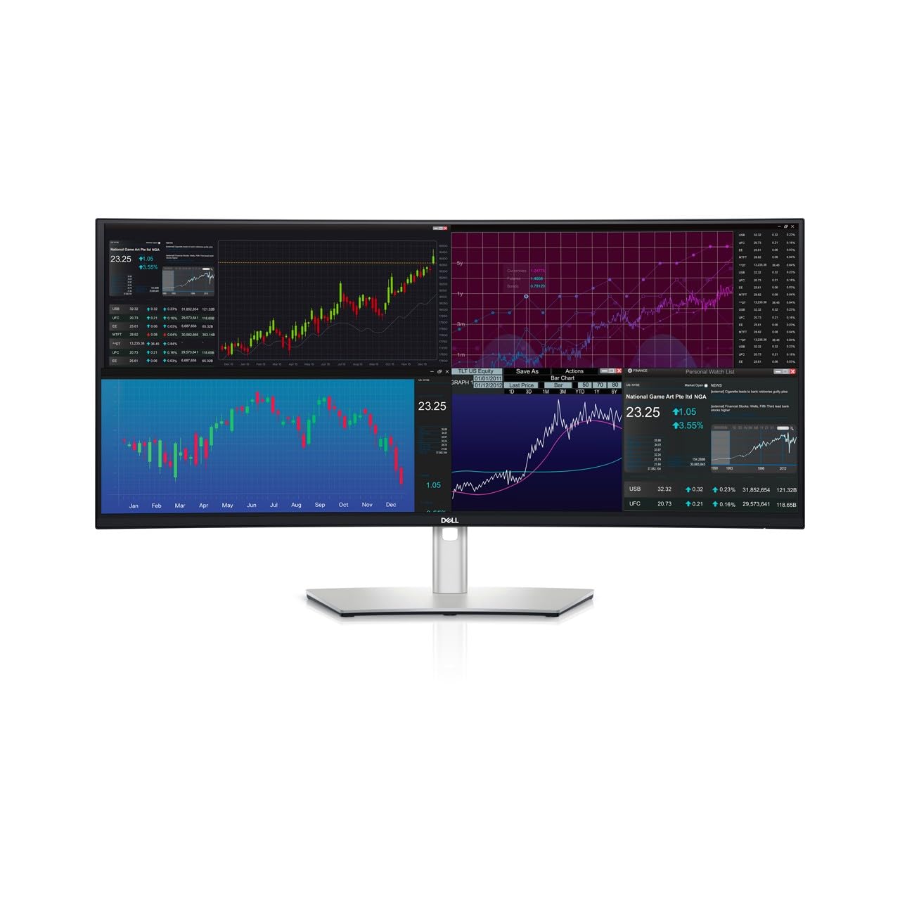 Dell Ultrasharp 38"U3824DW QHD Curve Mon