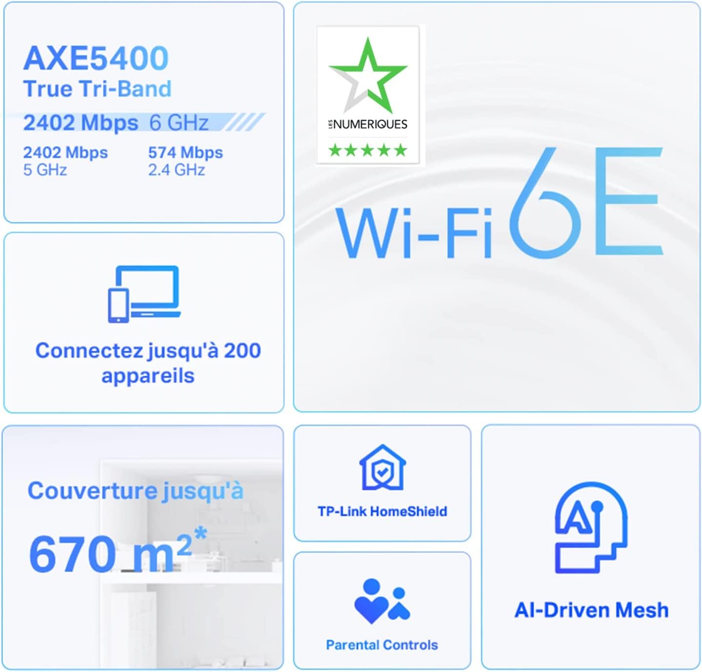 Tp-Link Deco XE75 3-pack