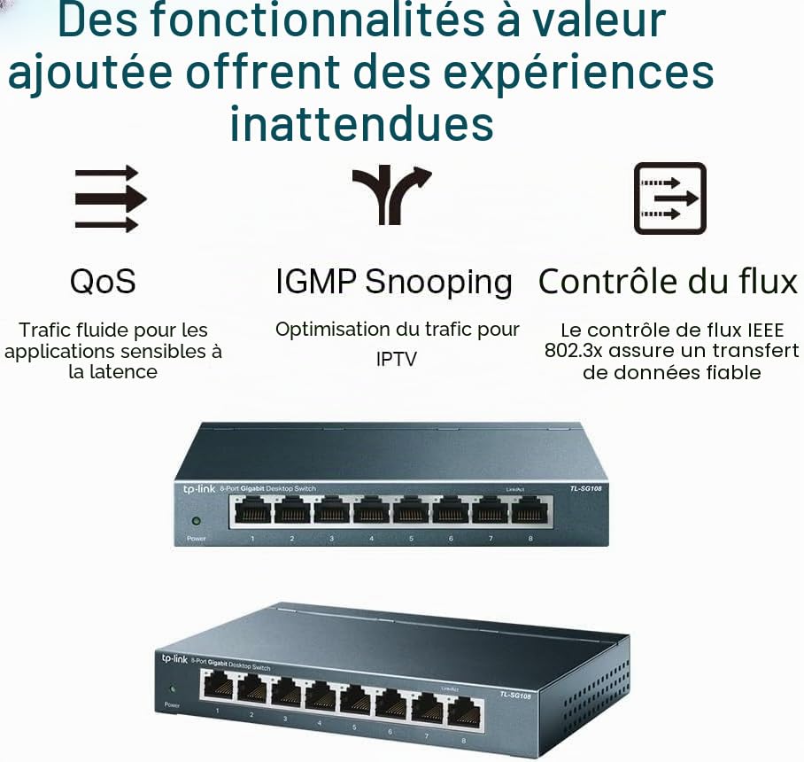 8-port Gigabit Desktop Switch