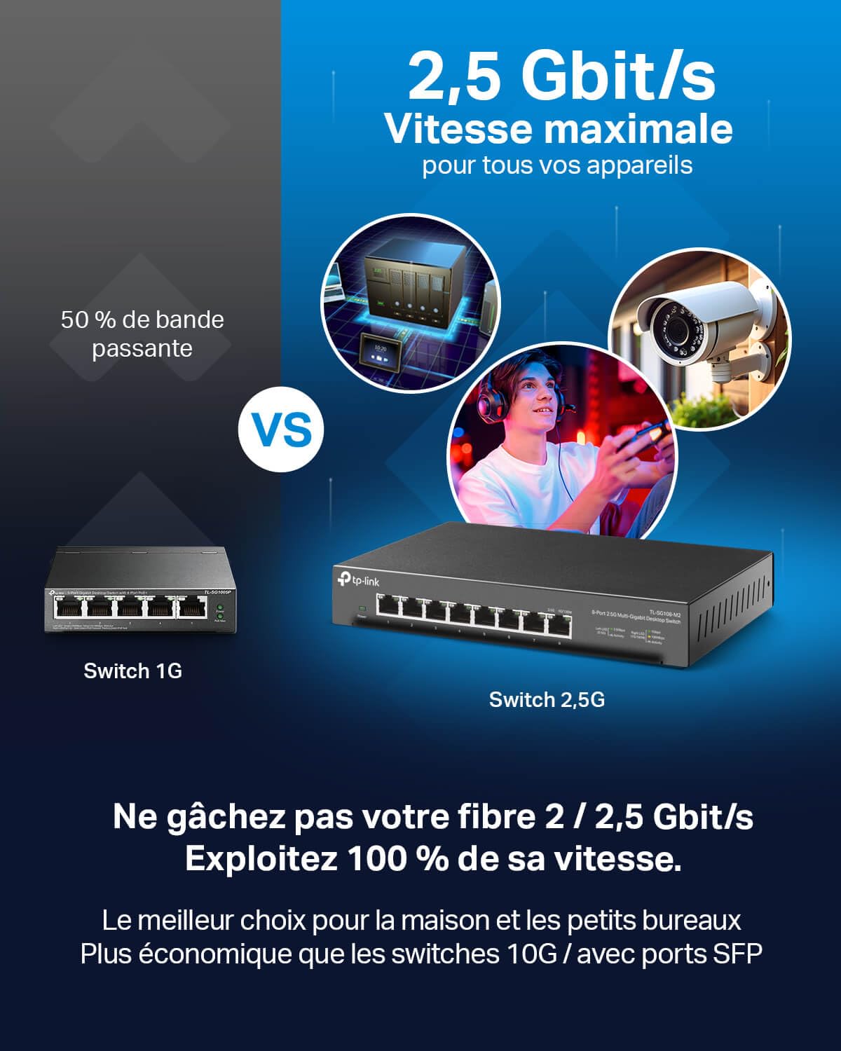 TP-LINK 8-Port 2.5G Multi-Gigabit Desktop Switch