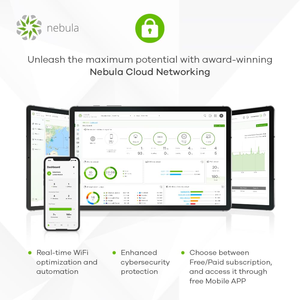 NWA130BE 802.11be Wifi 7 NebulaFlex AP