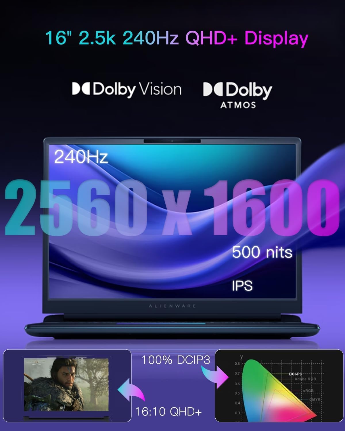DellPro Tower Essential i5 16G 512G W11P