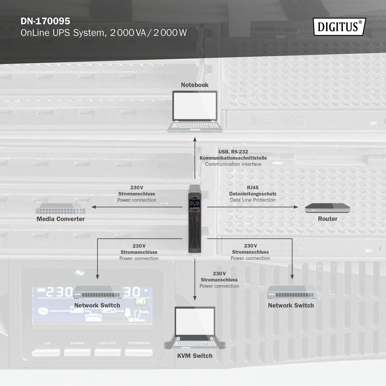 Digitus DN-170095 alimentation d'énergie non interruptible Double-conversion (en ligne) 1,5 kVA 8 sortie(s) CA