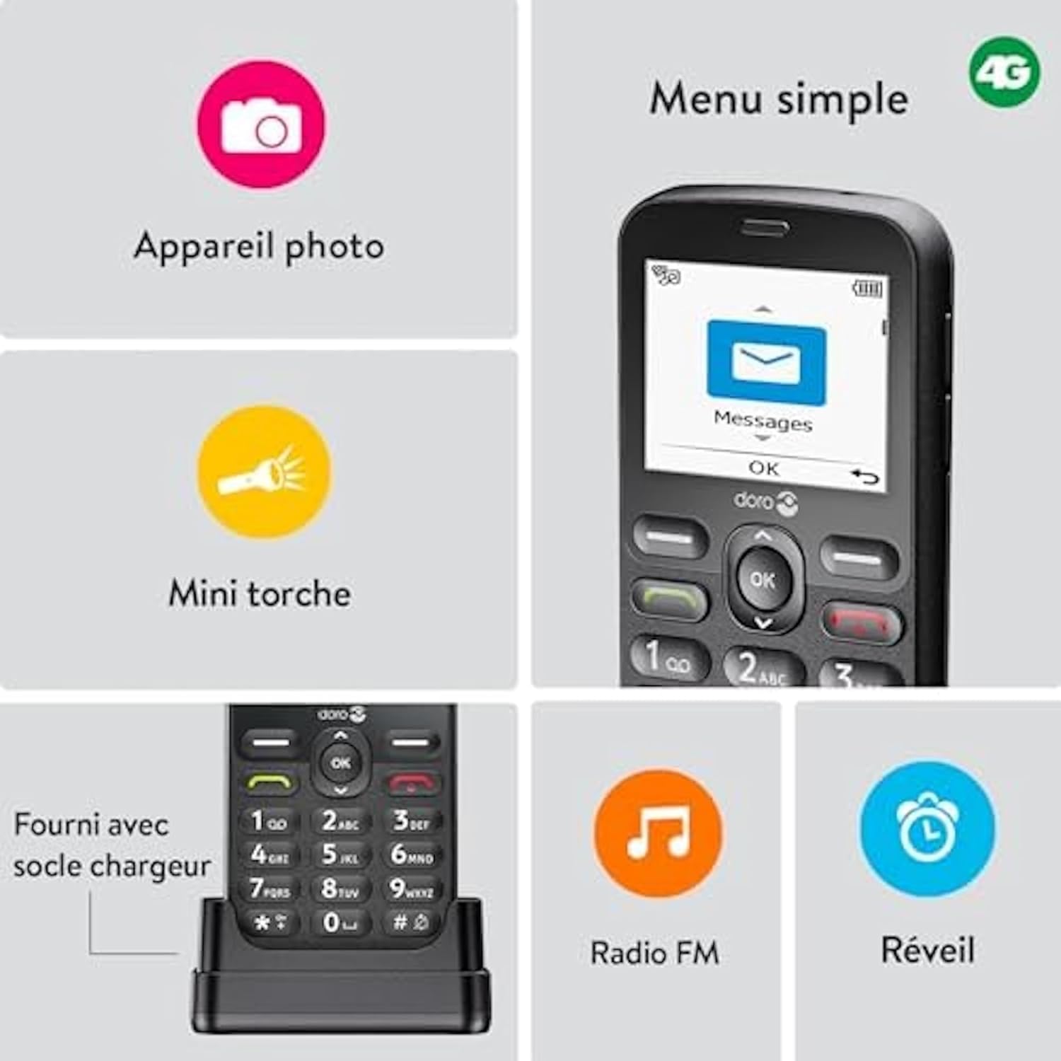 Doro 1880 Red without charger