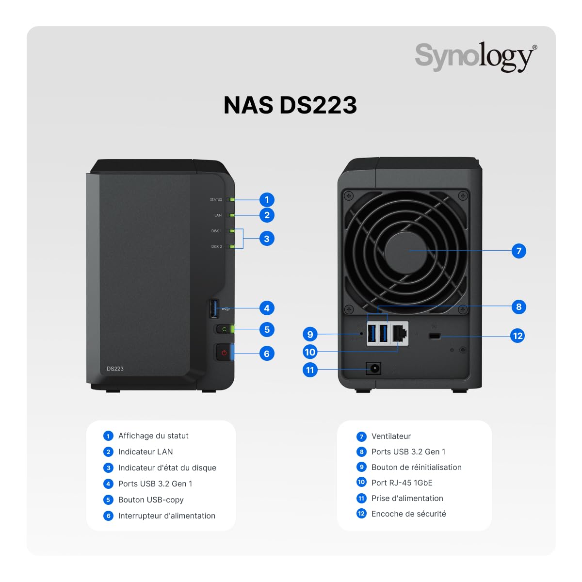 SYNOLOGY DS223 Desktop 2-BAY QUAD CORE 2Go RAM
