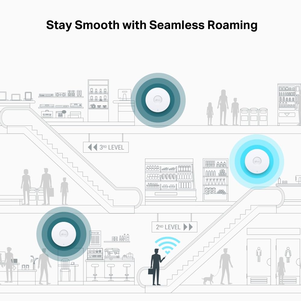 BE9300 Ceiling Mount Tri-Band Wi-Fi 7 Ac