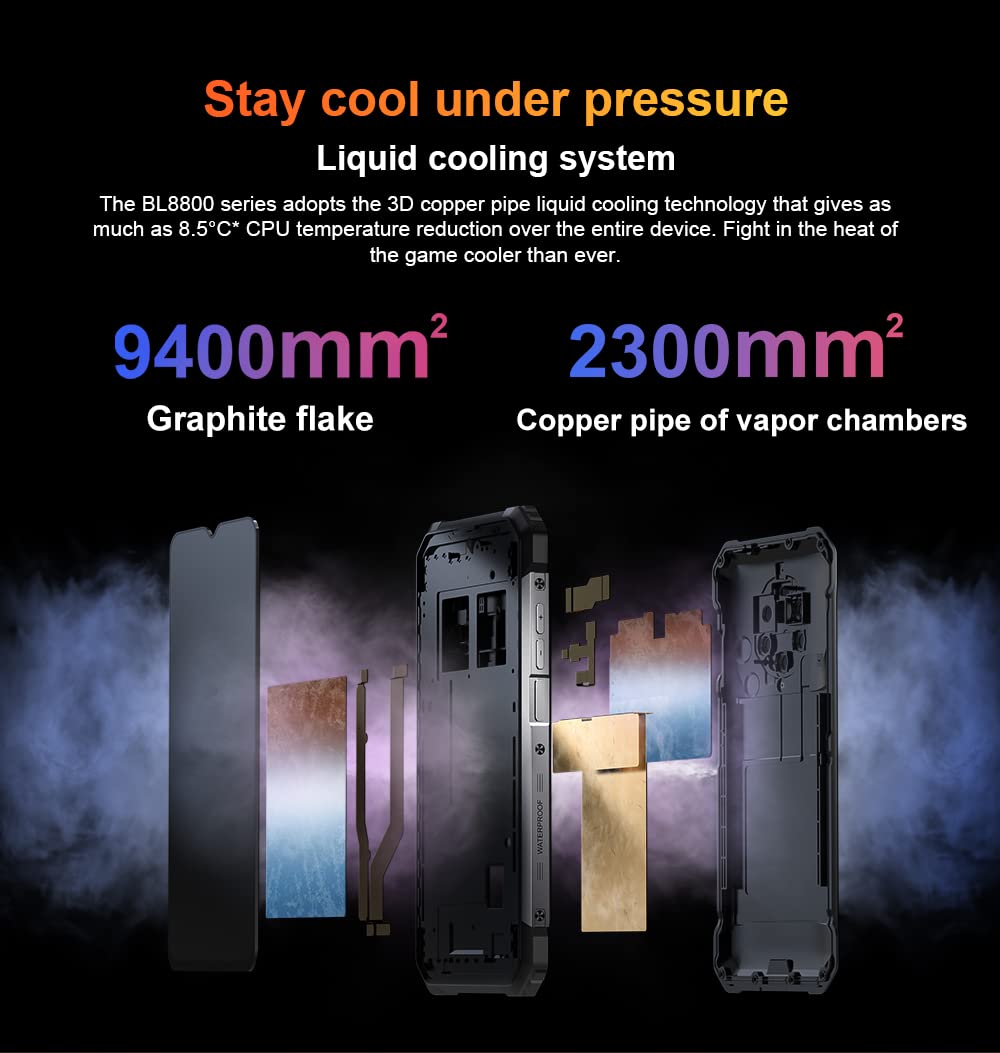 Blackview BL8800 Pro 5G (FLIR - Ecran de 6.58'' - 128 Go, 8 Go RAM) Noir