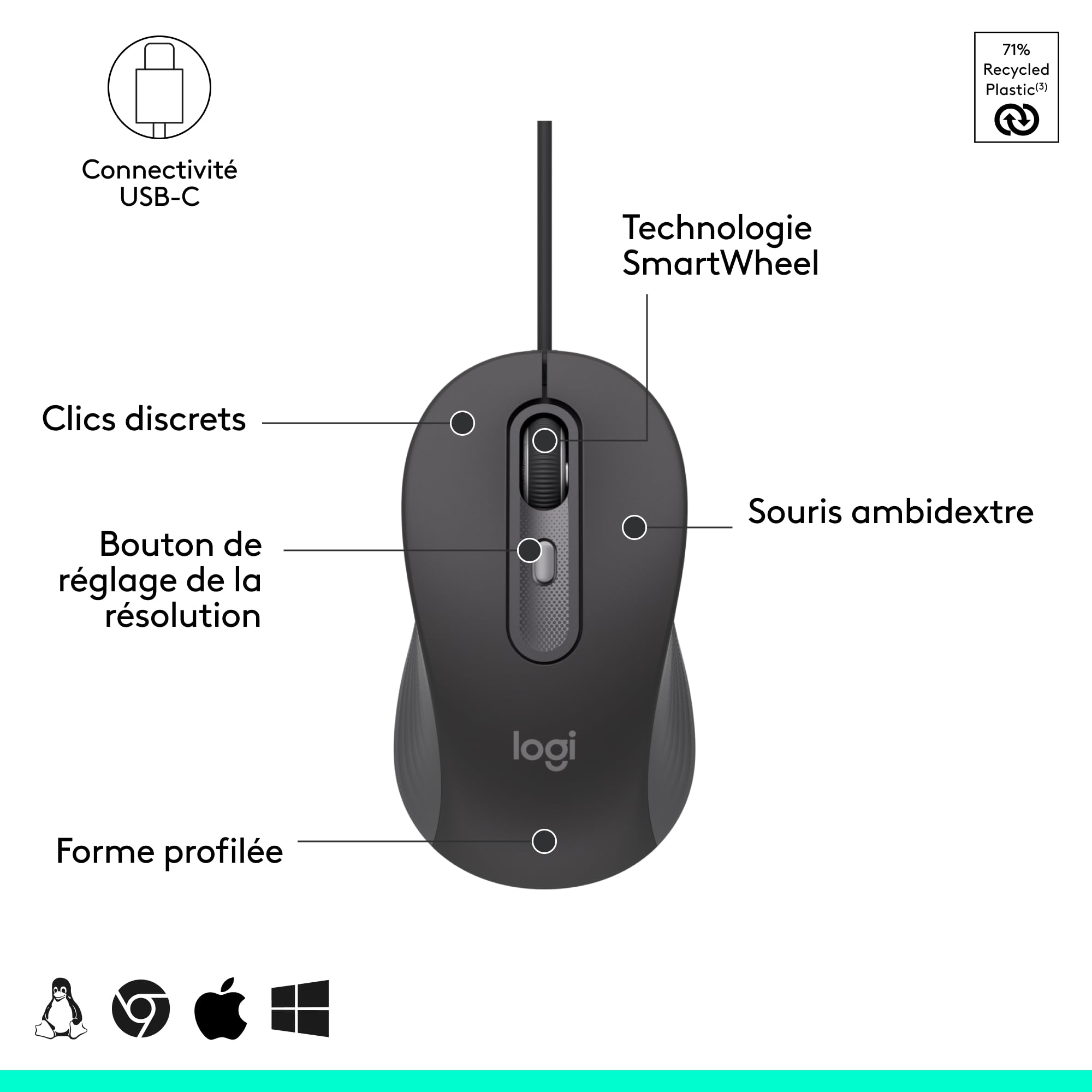 LOGITECH Wired Mouse M520 for Business Graphite