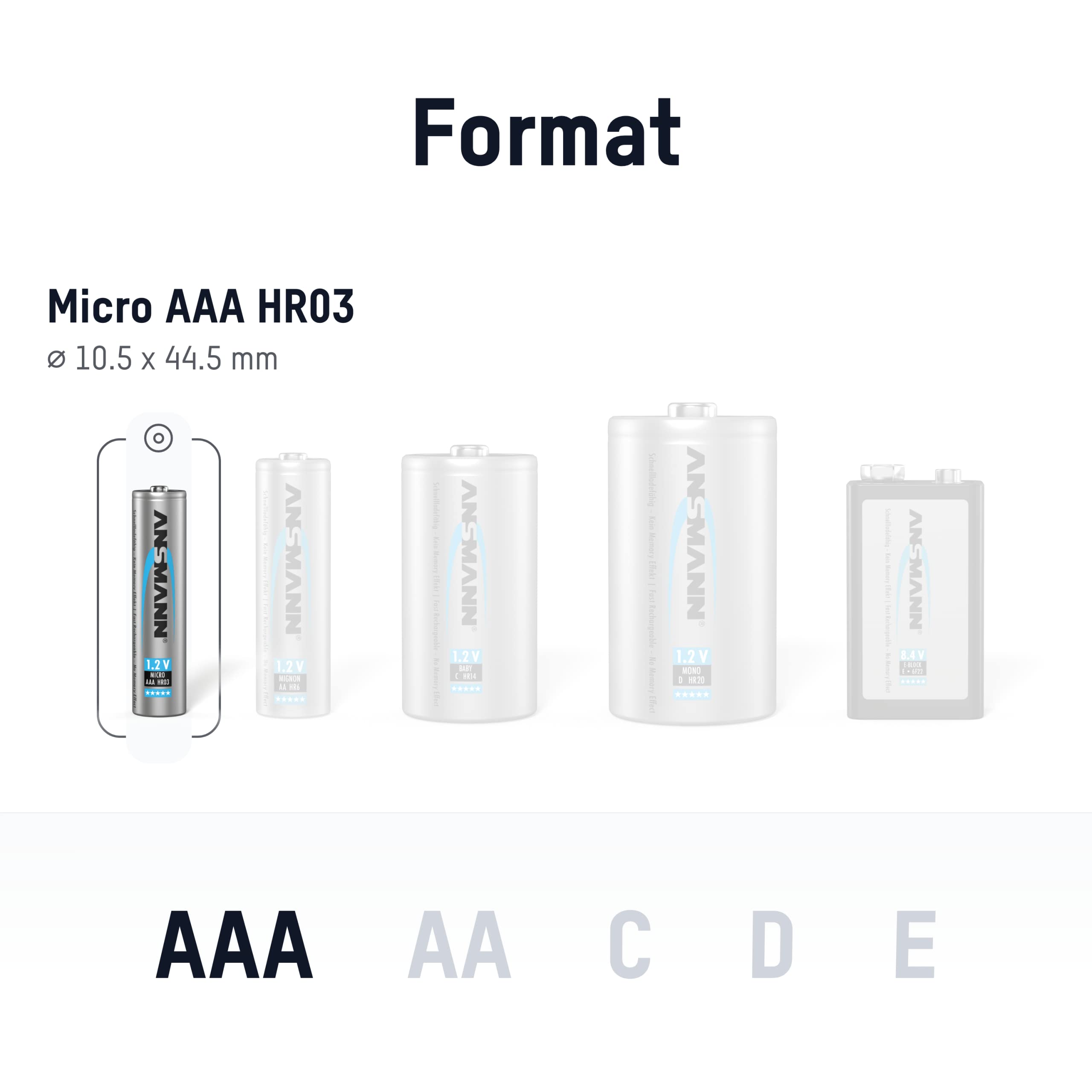 ANSMANN Batteries 5030892 HR03 / AAA blister de 2