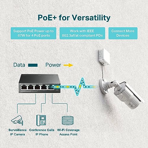5-Port 10/100Mbps Desktop Switch PoE