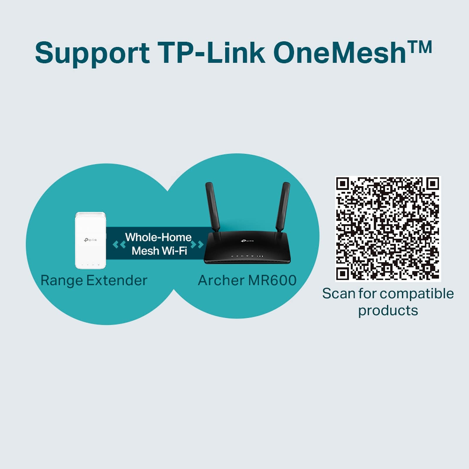 Dual Band 4G LTE Router