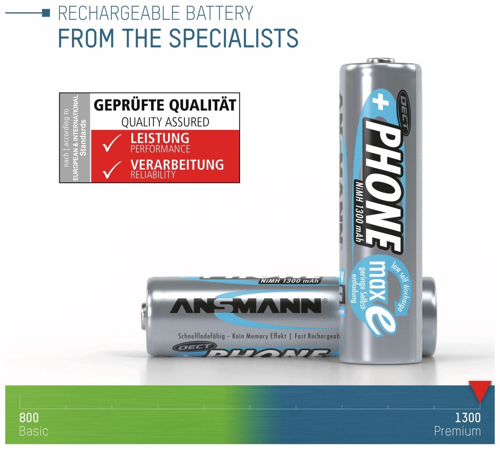 ANSMANN Batteries 5030802 HR6 / AA blister de 2