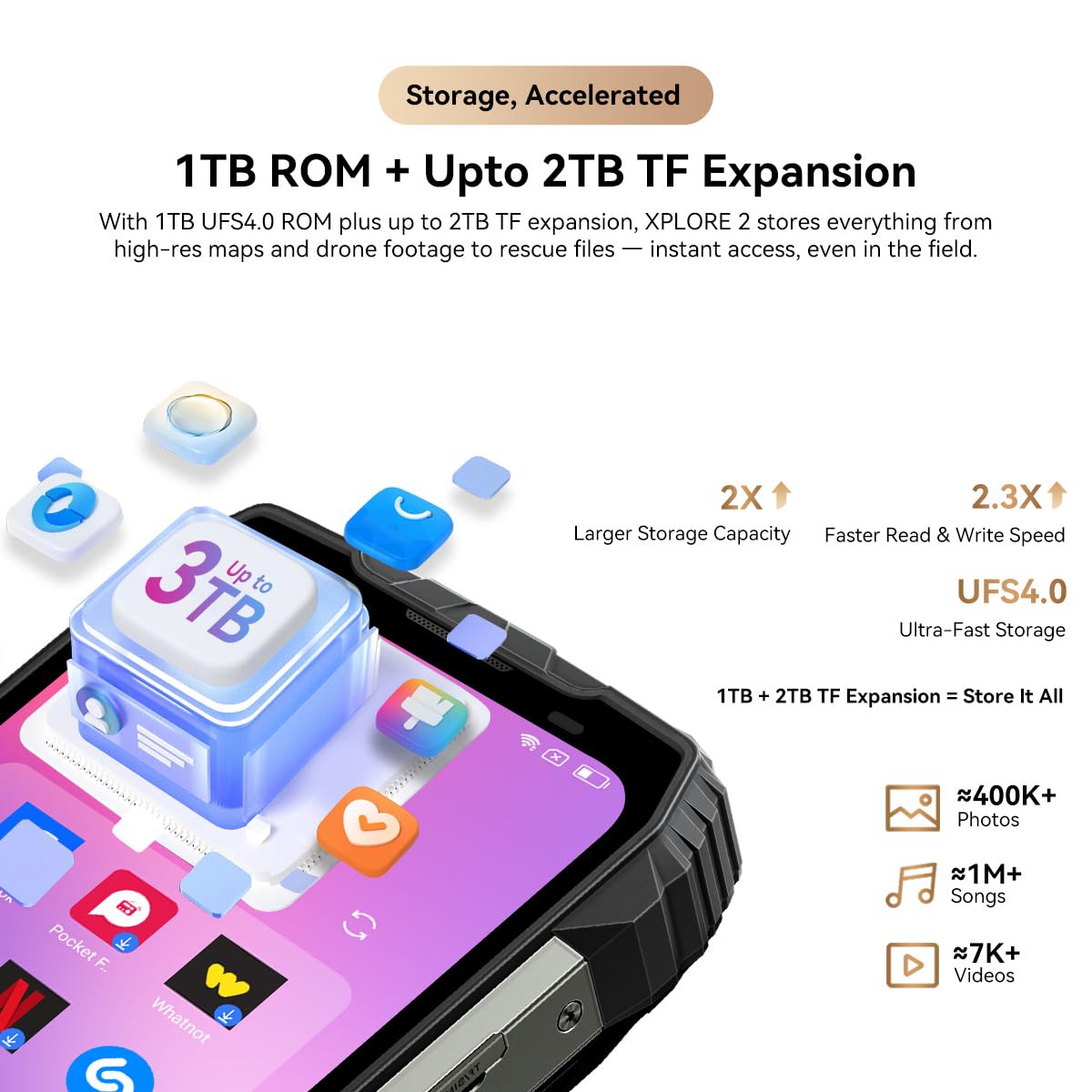 Blackview XPLORE 2 (5G - Écran 6.73'' - 1 To, 16 Go RAM - 20 000 mAh) Noir