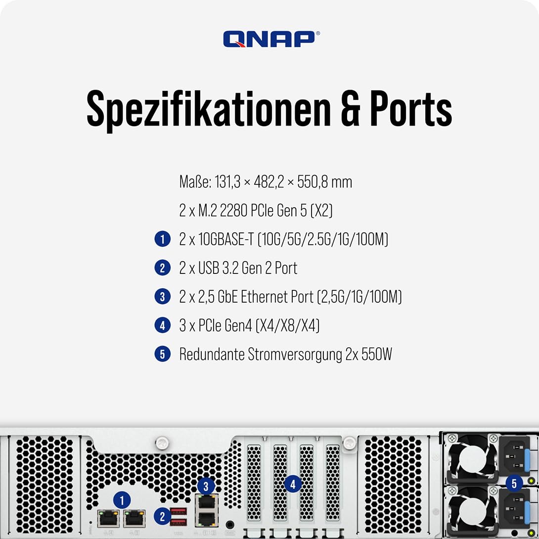 2U 12-bay 3.5" SATA HDD NAS AMD Ryzen
