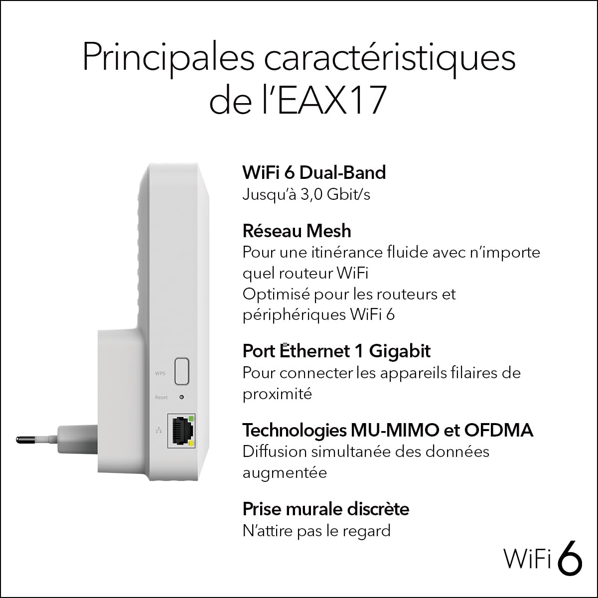 NETGEAR 1PT AX3000 WIFI 6mESH EXTENDER EAX17