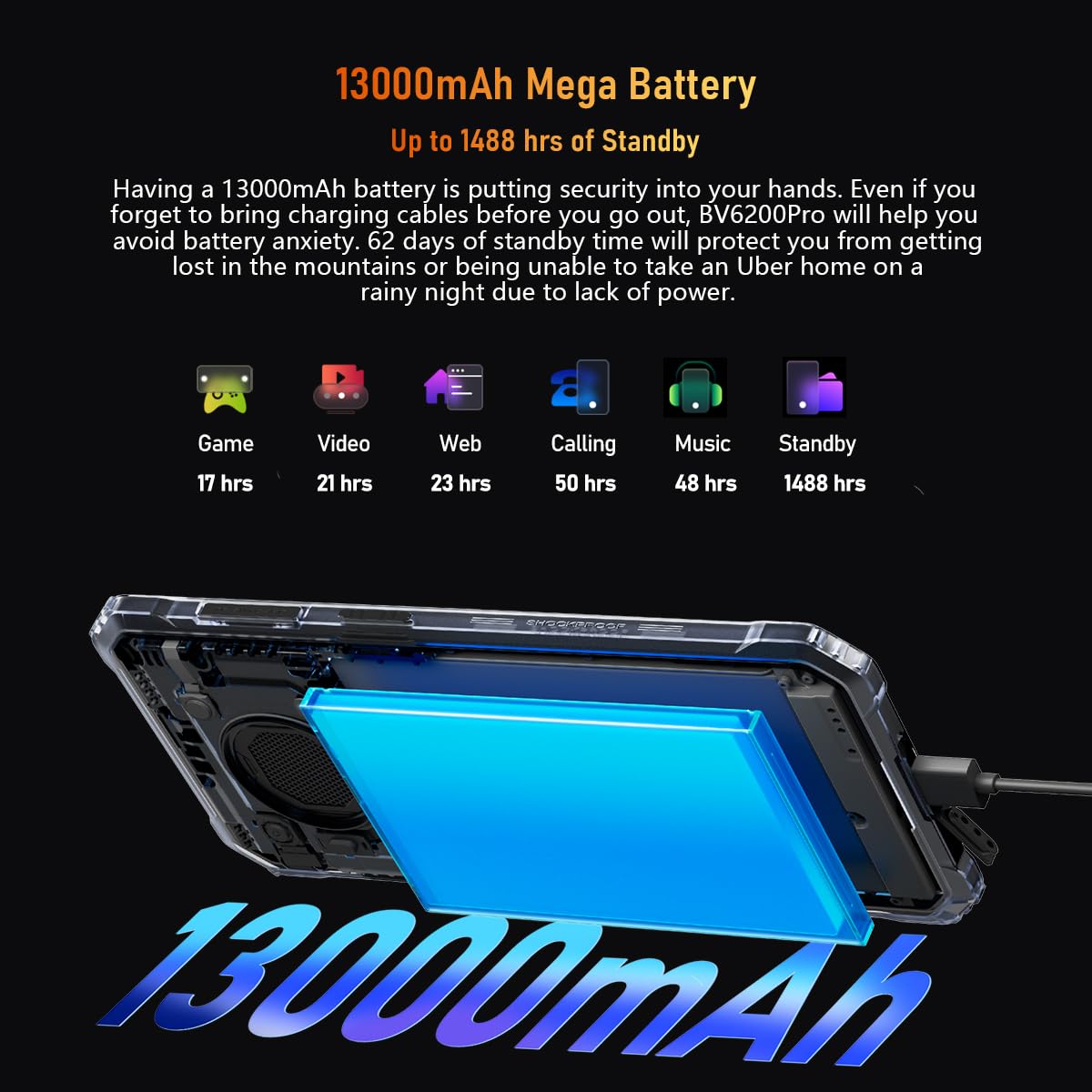 Blackview BV6200 Pro (Double Sim - 128 Go, 6 Go RAM - 13 000 mAh) Vert